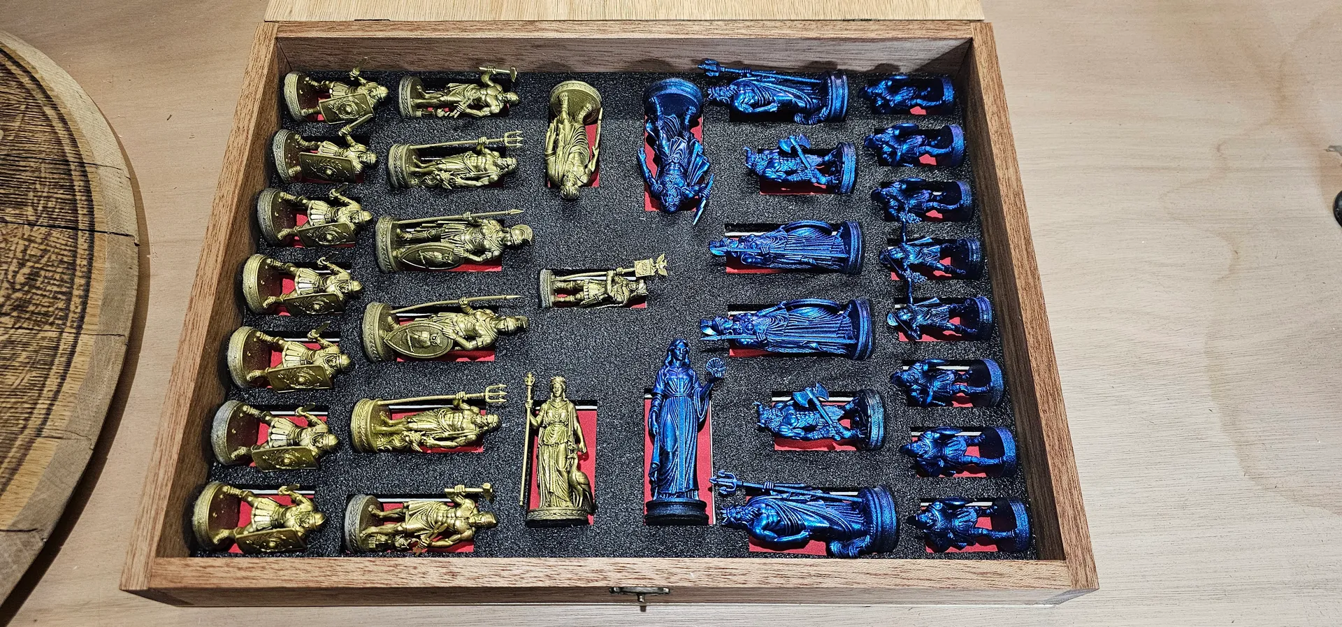 Greek vs Roman Mythology